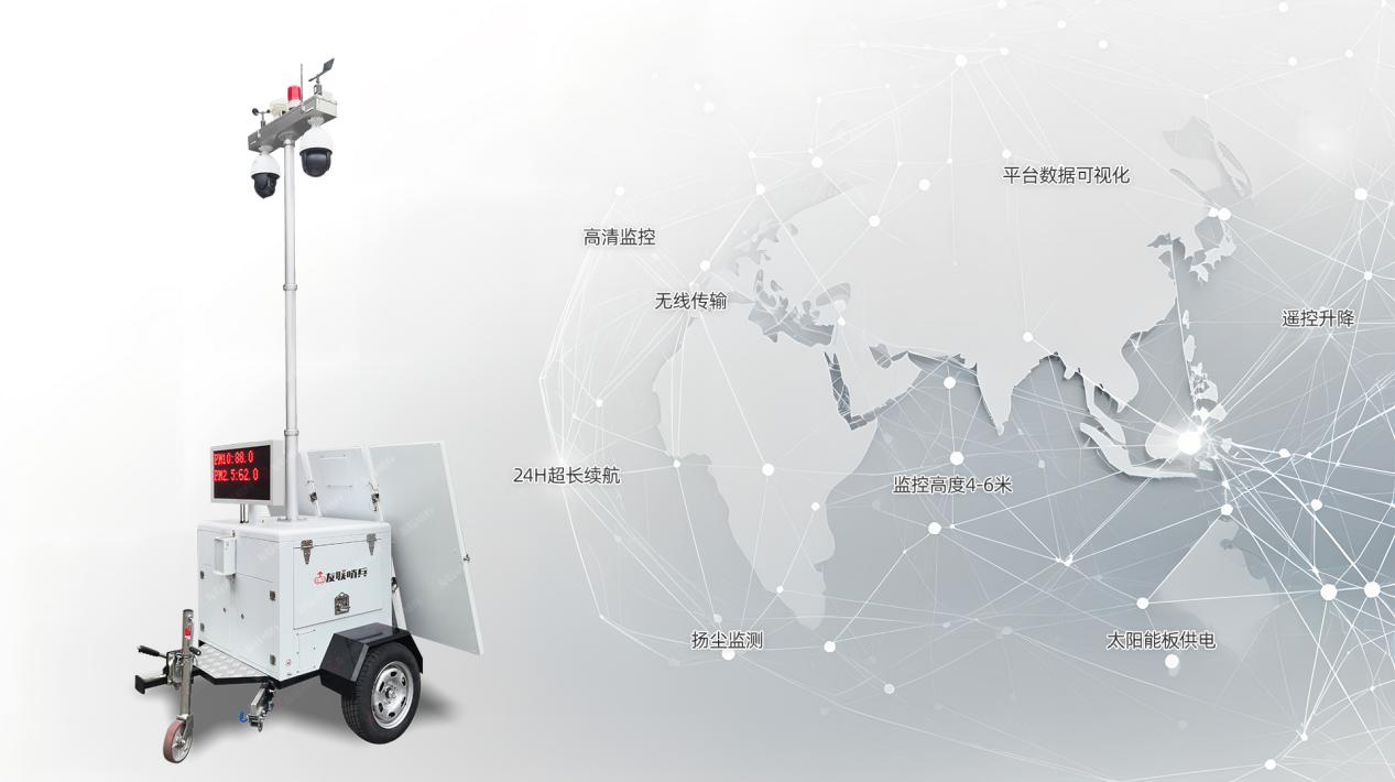 友聯哨兵致客戶中秋放假通知